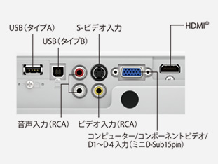 プロジェクターEB-SO4&DVDプレーヤー&スピーカー&80型スクリーンセット